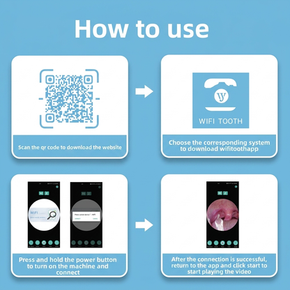 A blue and white instructional graphic for TonsilVision stone remover titled 'How to use' showing four steps for using a Wi-Fi Tooth camera: scan a QR code to download a website, choose the corresponding system, press and hold the power button to turn on the machine, and after successful connection, return to the app and click start to play the video.